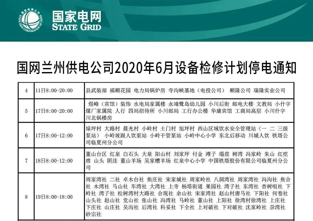 兰州最新停水通知，今日停水动态更新