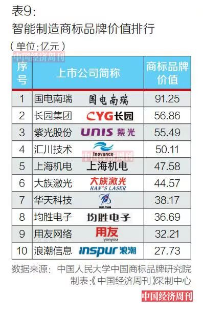 企业沪牌最新价格走势与影响因素深度解析