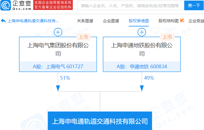 上海申通地铁待遇最新概览