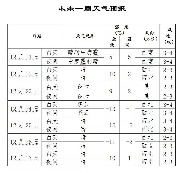 黄历生活小妙招，日常便捷高效生活指南