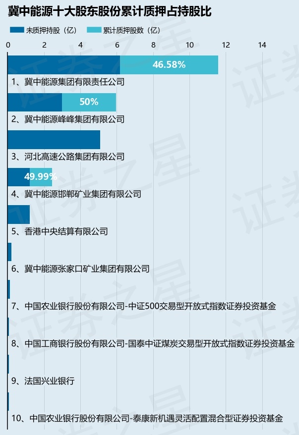 冀中股份最新招标动态及其行业影响分析