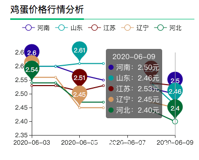 2025年1月25日 第9页