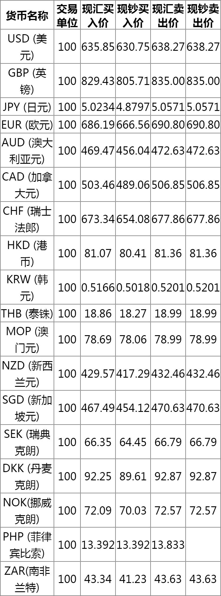 2025年1月26日 第8页